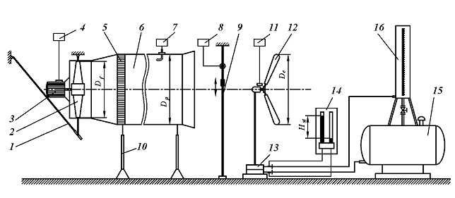 Scheme of Stand WPU.emf