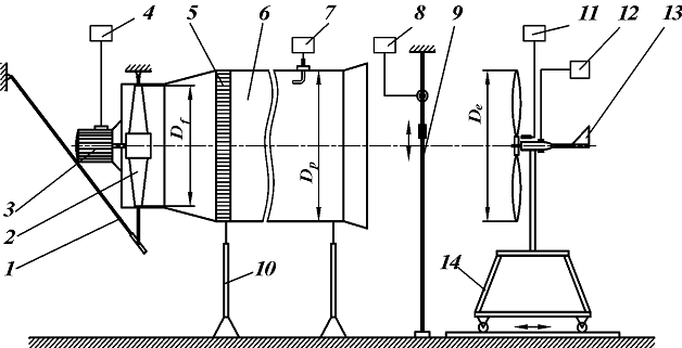 Scheme of Stand WT.emf